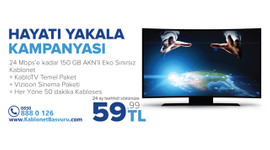 Türksat kablo hizmetleri