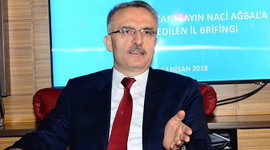 Maliye Bakanı Ağbal: Döviz ve petroldeki dalgalanmalar yatışacak