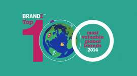 Dünyanın en değerli markası artık Google!