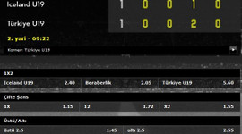 Bahise yasak geliyor!