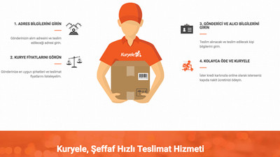 Kurye çağırmak hiç bu kadar kolay olmamıştı