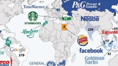 Tüm halka açık şirketlerimiz=Starbucks!