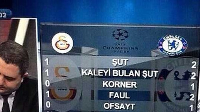 GS Tv'den büyük hata