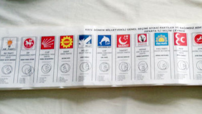 Amasya yerel seçim sonuçları 2014 - Amasya seçim sonuçları (ysk.gov.tr)