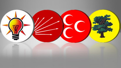 2014 Yerel Seçimler resmi sonuçları 2014 (2014 Yerel Seçimler il ilçe sonuçlar)