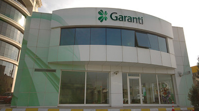 Garanti Bankası (GARAN) hisse senedi fiyatları