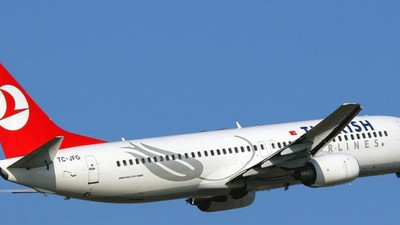 Türk Hava Yolları THY (THYAO) hisse fiyatları