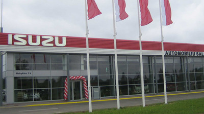 Anadolu Isuzu (ASUZU) hisse fiyatları