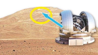 Dünyaya göz çiziliyor!