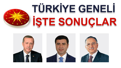 Hangi aday önde? İşte sonuçlar