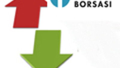 İMKB-100 hisseleri için dip-zirve analizi!