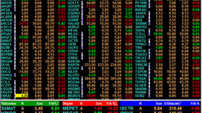 Merkel'in kehaneti borsaları vurdu!