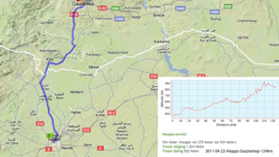 Çılgın proje: Antep-Halep yarım saat!