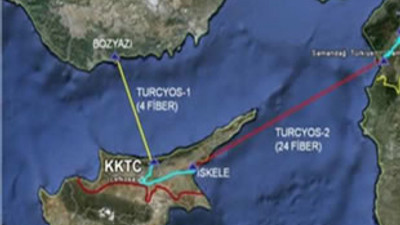 Çılgın projeye Çin karıştı!