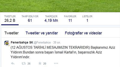 Fenerbahçe o tweet'i yeniden attı