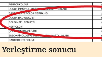 Tıp sınavında büyük skan'DAL'!