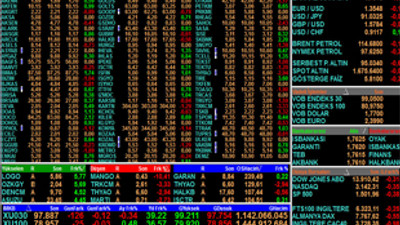 Yatırımcılara kan kırmızı ekran!