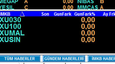 VOB yükselişle açıldı!