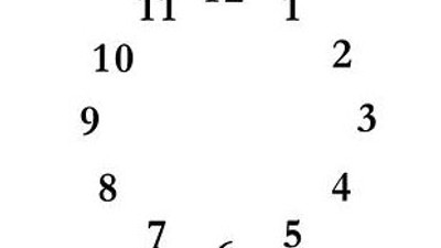 Yaz saati başlıyor!