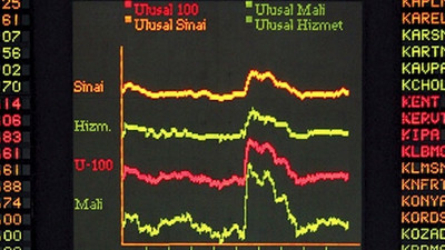 Borsadan Erdoğan'ın konuşmasına olumlu tepki