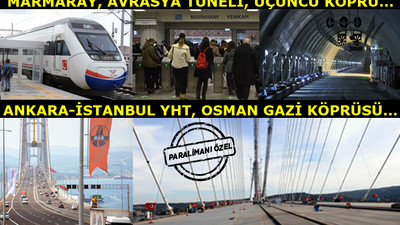 En büyük projeleri kimler yapıyor? Yerli ve yabancı şirketler!