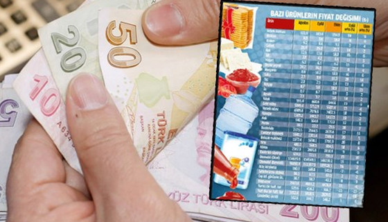 İşte 'Topyekûn fırsatçılar' ortaya çıktı