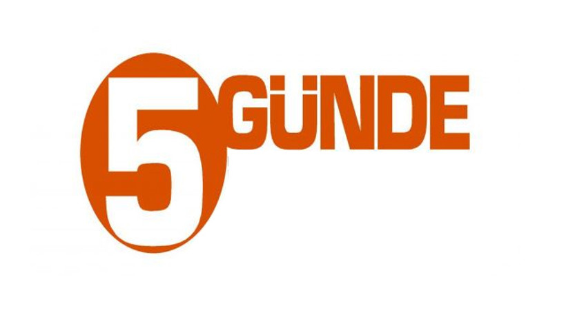 En kestirmeden İngilizce!