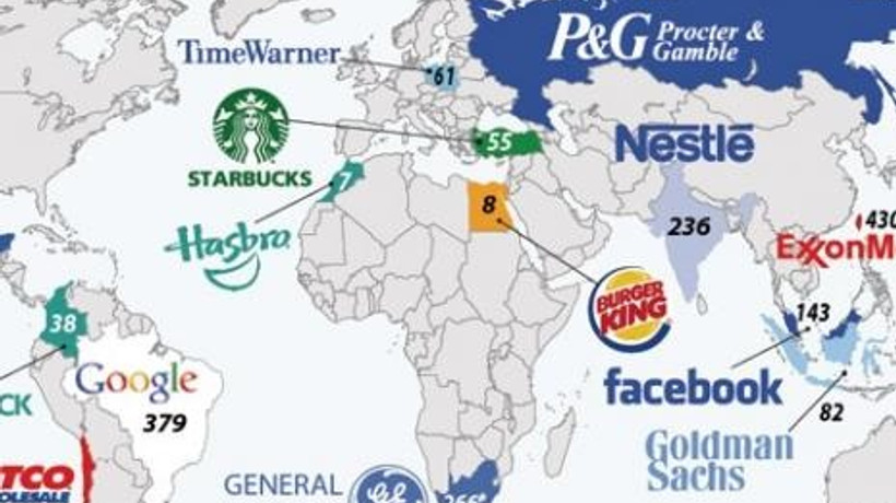 Tüm halka açık şirketlerimiz=Starbucks!