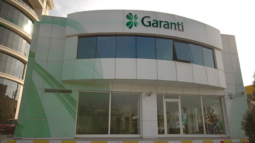 Garanti Bankası (GARAN) hisse senedi fiyatları
