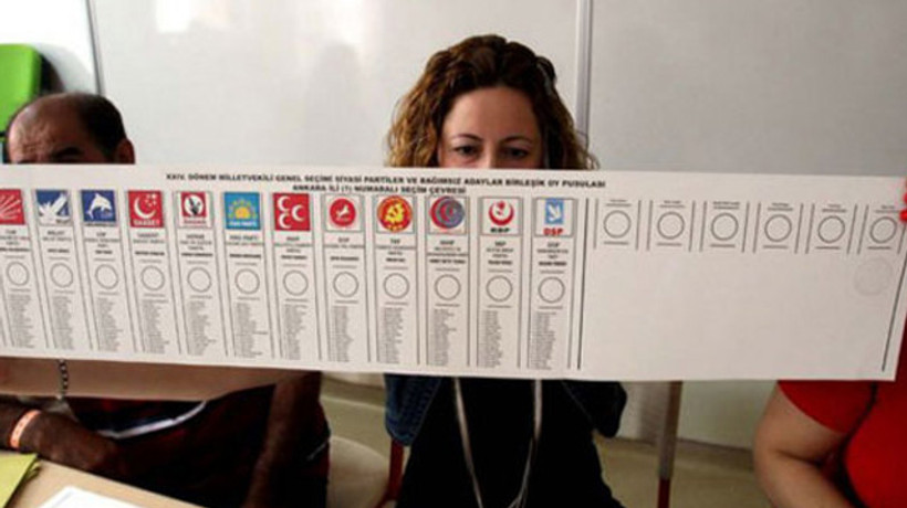 İstanbul ili ilçe belediye seçim sonuçları SORGU (İstanbul seçim sonuçları 2014)