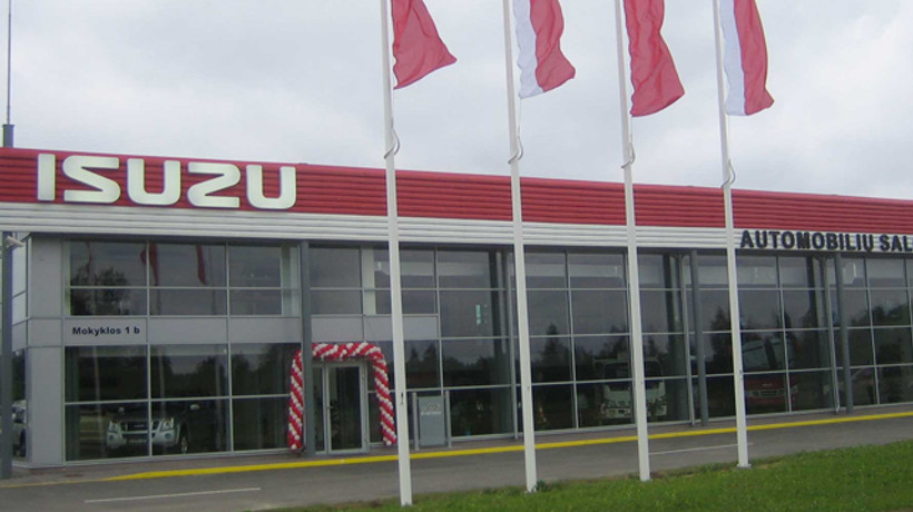 Anadolu Isuzu (ASUZU) hisse fiyatları