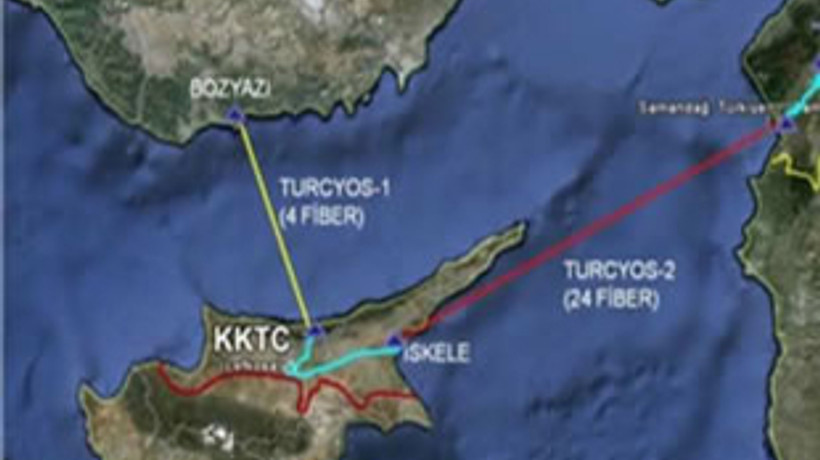 Çılgın projeye Çin karıştı!