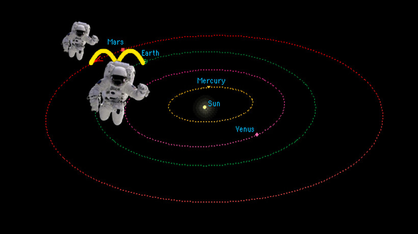 NASA Mars'a gidiş yolunu buldu!