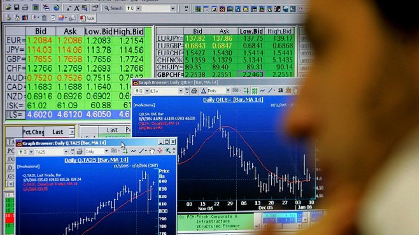 1 endeks 5 hisse için teknik analiz