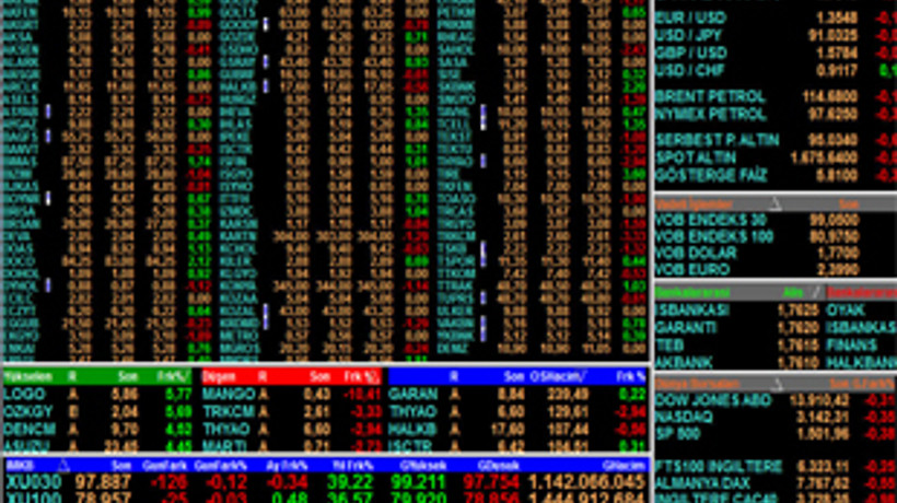 Yatırımcılara kan kırmızı ekran!