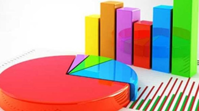 7 Haziran 2015 genel seçimler sonuçları