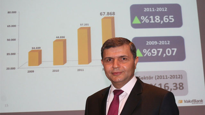 Vakıfbank rekor kar açıkladı
