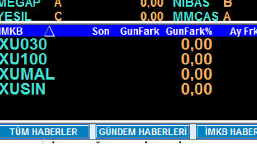 VOB yükselişle açıldı!