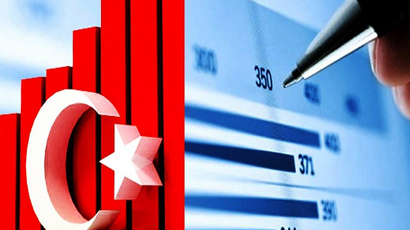 Büyüme beklentileri aştı