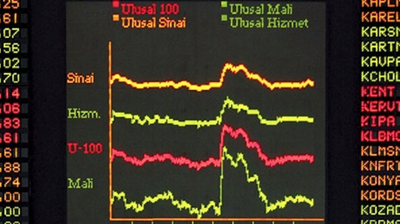 Borsadan Erdoğan'ın konuşmasına olumlu tepki