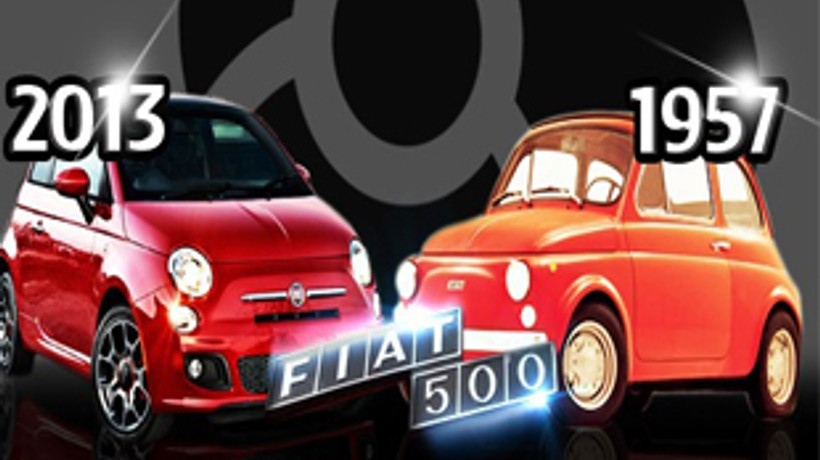 Otomobillerin ilk modelleri ve son halleri