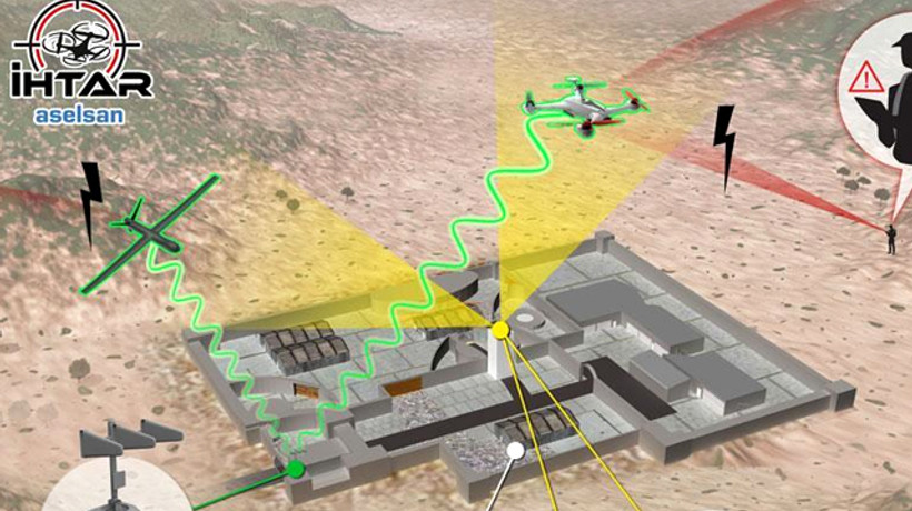 ASELSAN'dan İHA avcısı